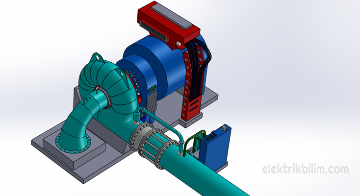 Hidroelektrik Santrali Türbin 3D Solidworks Çizimi