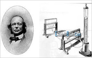 Elektrik Tarihine İsmini Yazdıranlar 10 - Wilhelm Eduard Weber