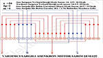 Yardımcı Sargılı Asenkron Motor Sarım Şeması  x  =24   2p=2   m =1