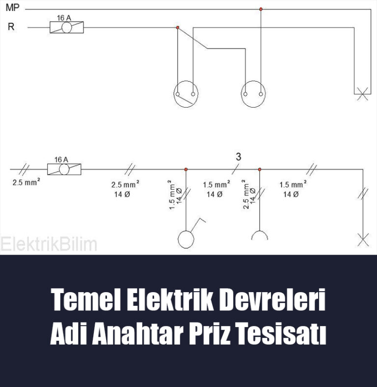 Adi Anahtar Priz Tesisatı