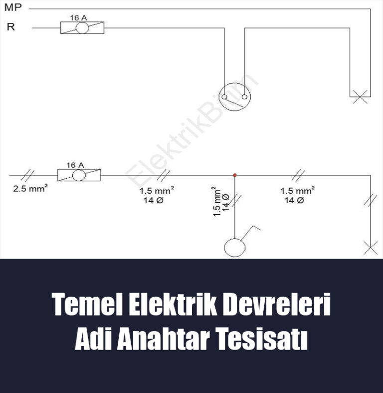 Adi Anahtar Tesisatı