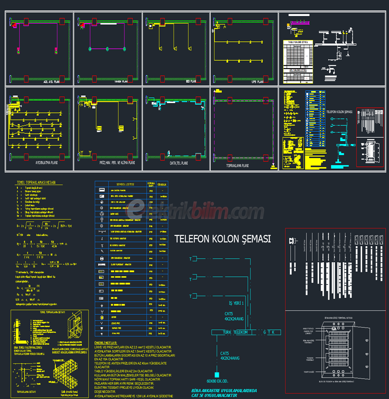 Alışveriş Merkezi Dükkan Elektrik Projesi