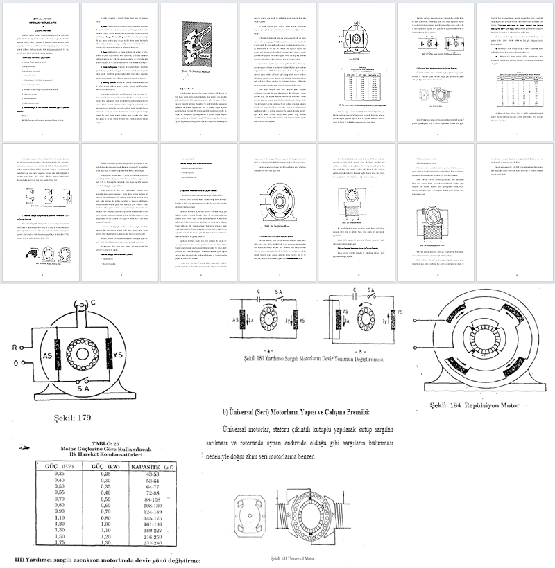 Bir Fazlı Asenkron Motorlar