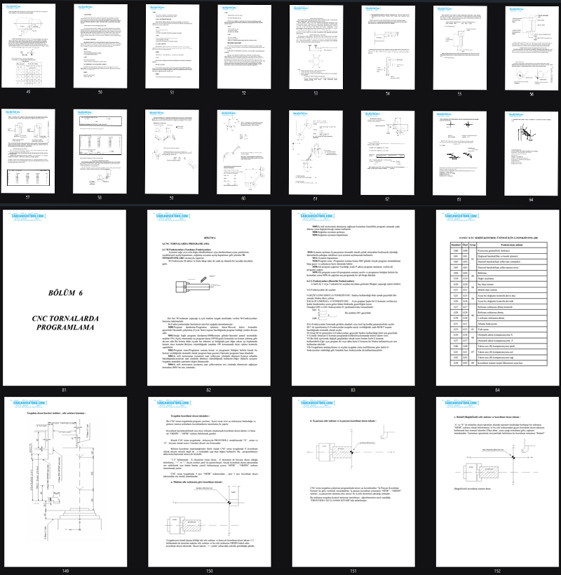 CNC Tezgahları Hakkında Türkçe Kaynak