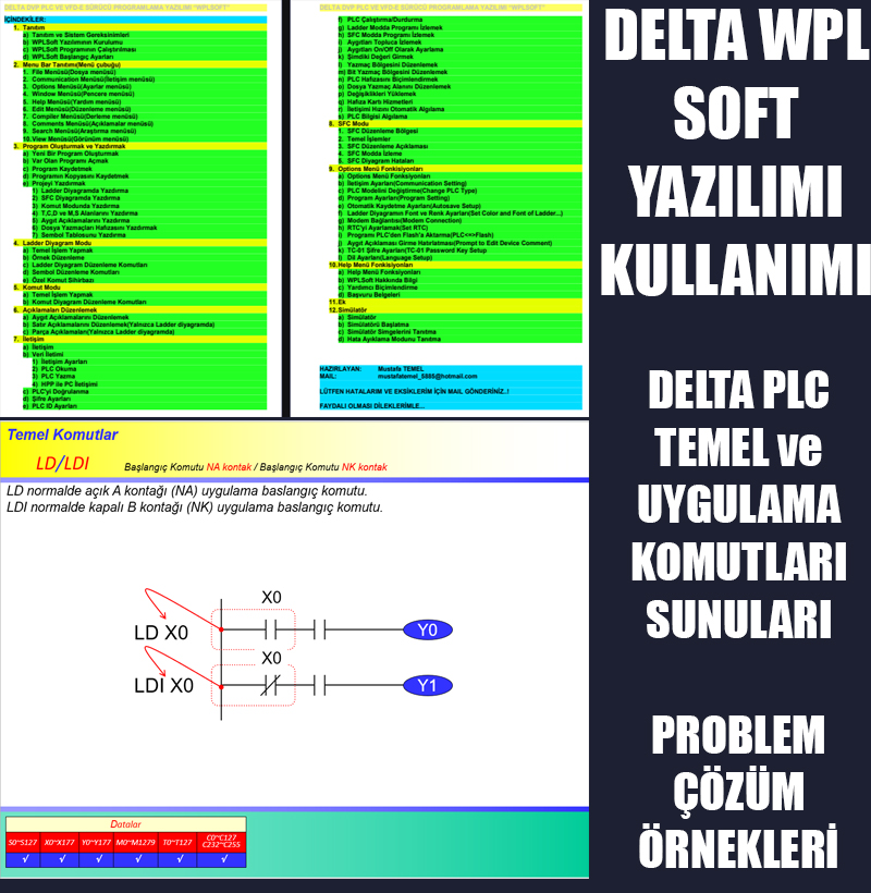 Delta Plc Sunusu WPL Program Tanıtımı