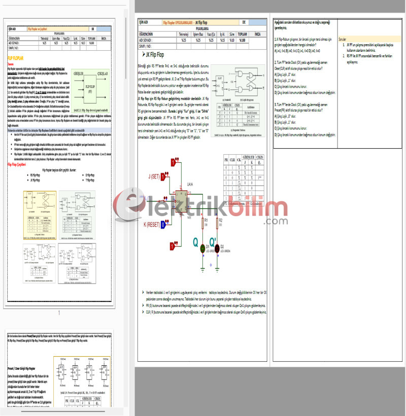 Dijital Elektronik Flip Floplar FF Uygulama Temrinleri