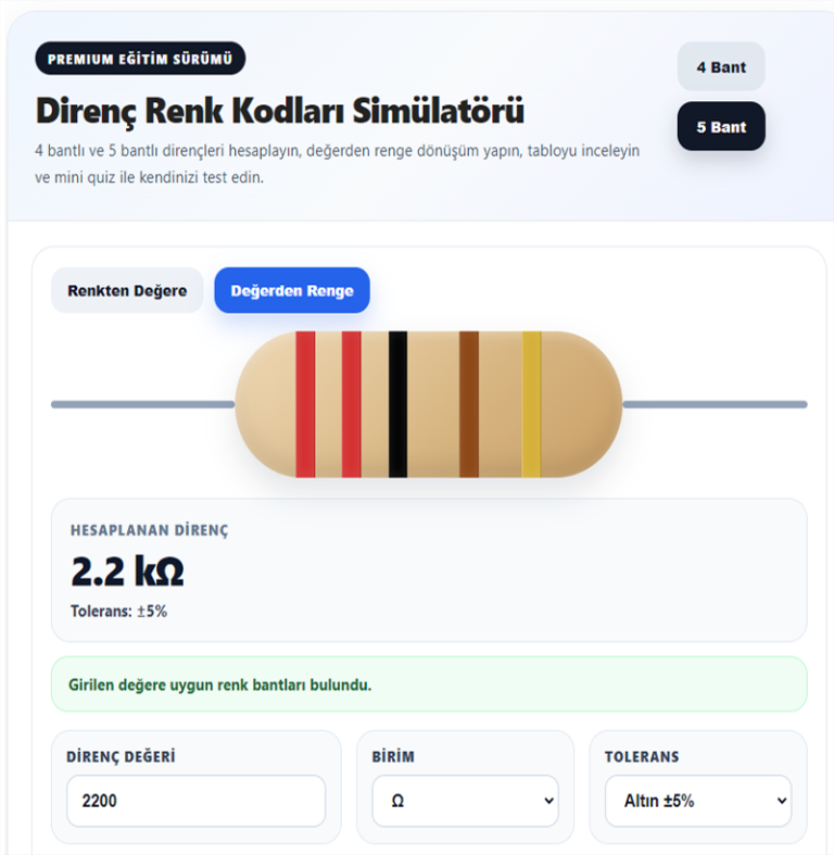 Direnç Renk Kodları Simülatörü | 4 Bant ve 5 Bant Hesaplama