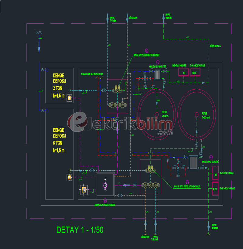 Havuz Sistemi Fonksiyon Detay Şema Çizimi