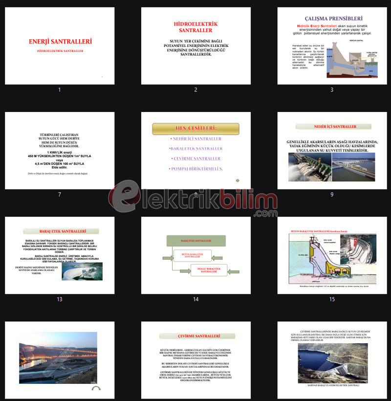 Hidroelektrik Santralleri ve Çalışma Prensipleri