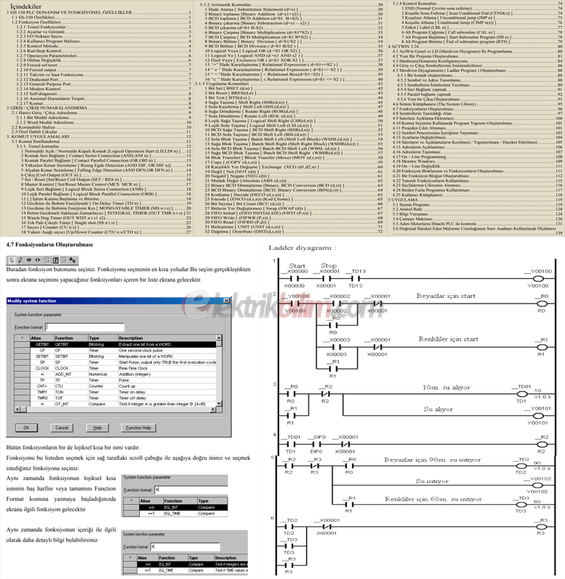 Hitachi PLC – Eğitim Semineri