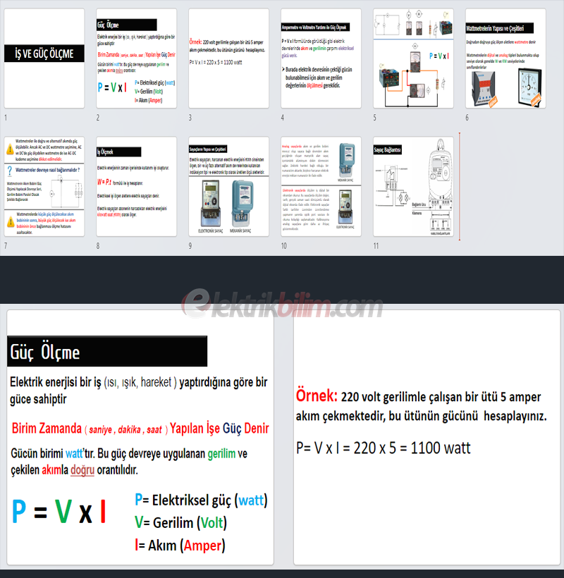 İş Güç Ölçme Eğitim Sunusu