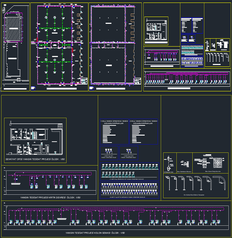 Kağıt Fabrikası Yangın Söndürme Projelendirme
