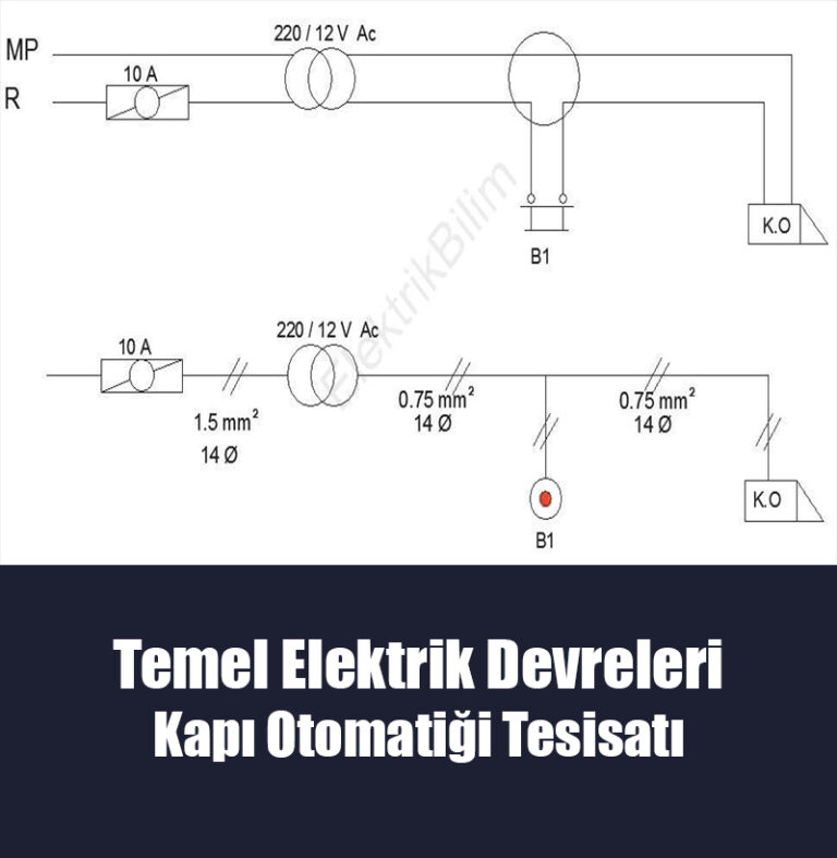 Kapı Otomatiği Tesisatı