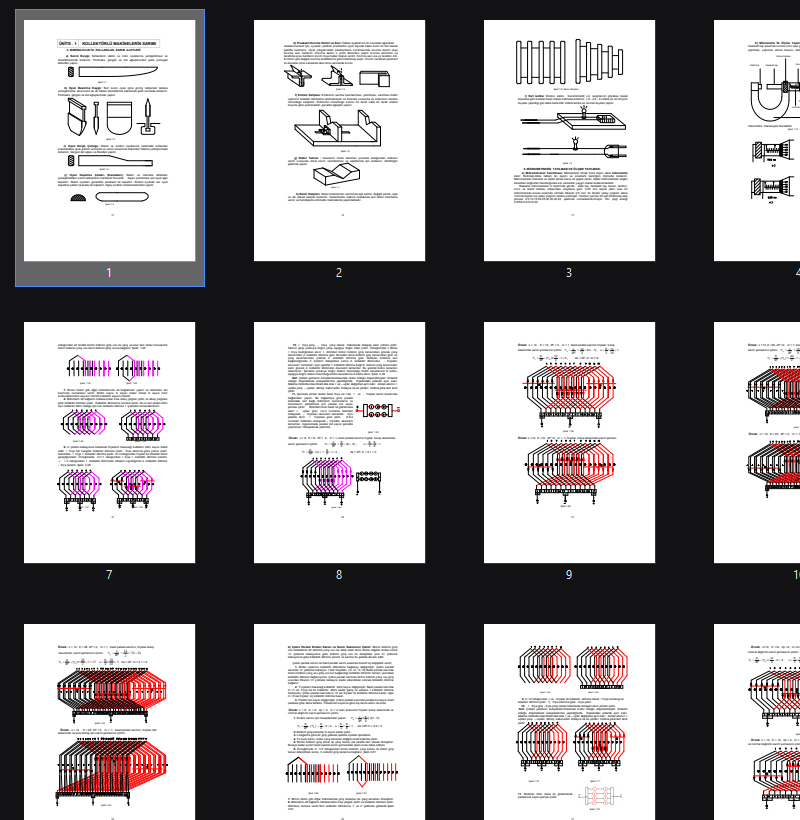 Kollektörlü Makinaların Endüvi Sarımı