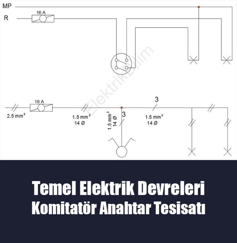 Komitatör Anahtar Tesisatı