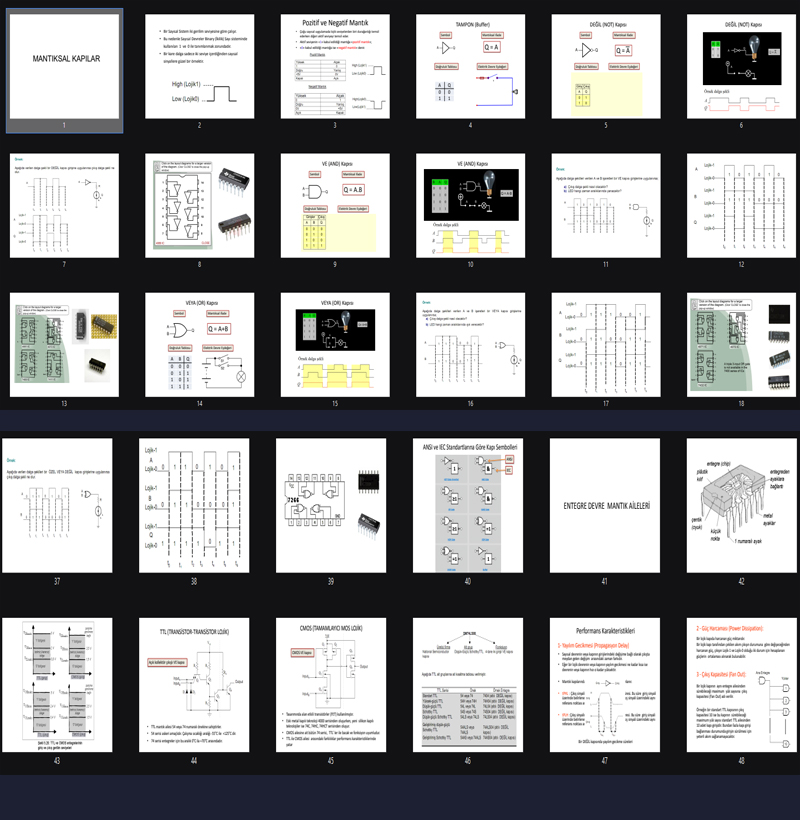 Mantıksal Lojik Kapılar Sunumu