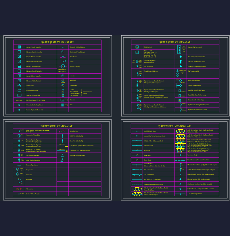 Orta Gerilim Hattı Sembolleri