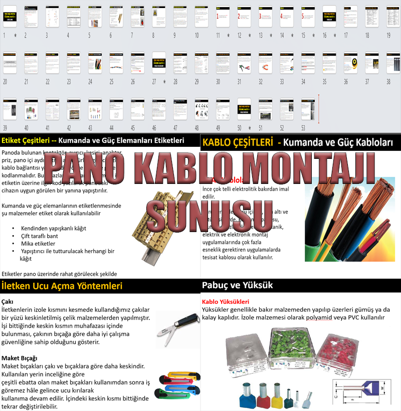 Pano Kablo Montajı Sunusu