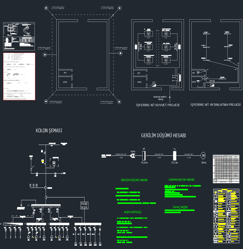 Plastik Fabrikası Elektrik Projesi