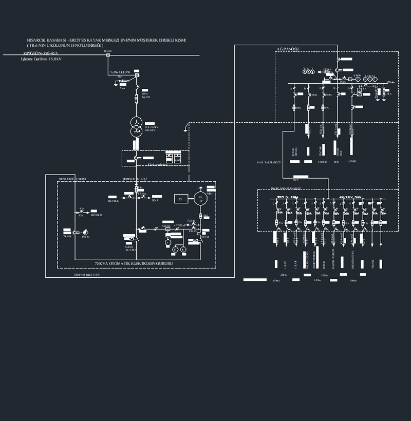 Şalt Sahası Tek Hat Şeması