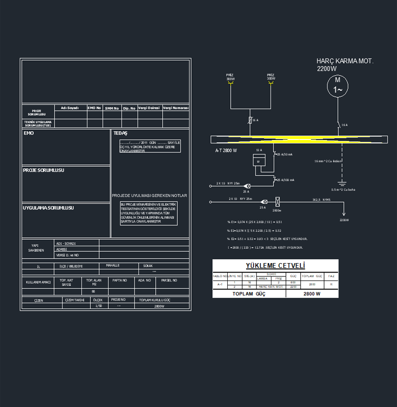 Şantiye Pano Projesi
