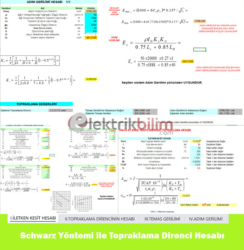 Schwarz Topraklama Hesap Excel Şablonu