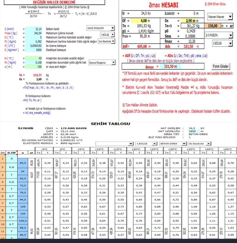 Sehim Travers Hesaplama Programı