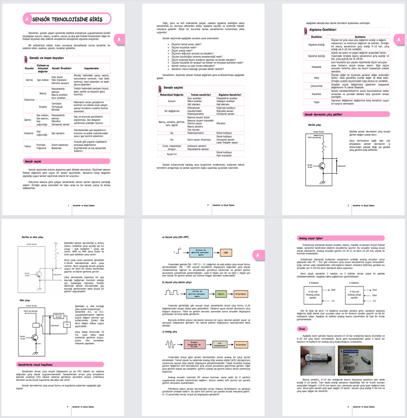 Sensör Teknolojisine Giriş – Sinyaller ve Sensörler