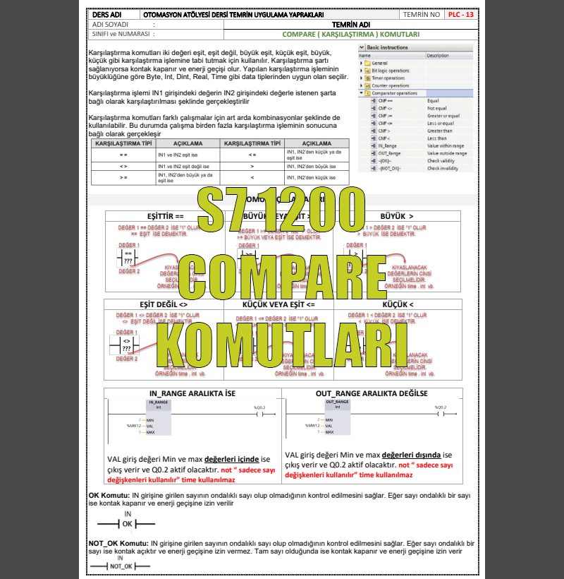 Siemens S7 1200 PLC Compare