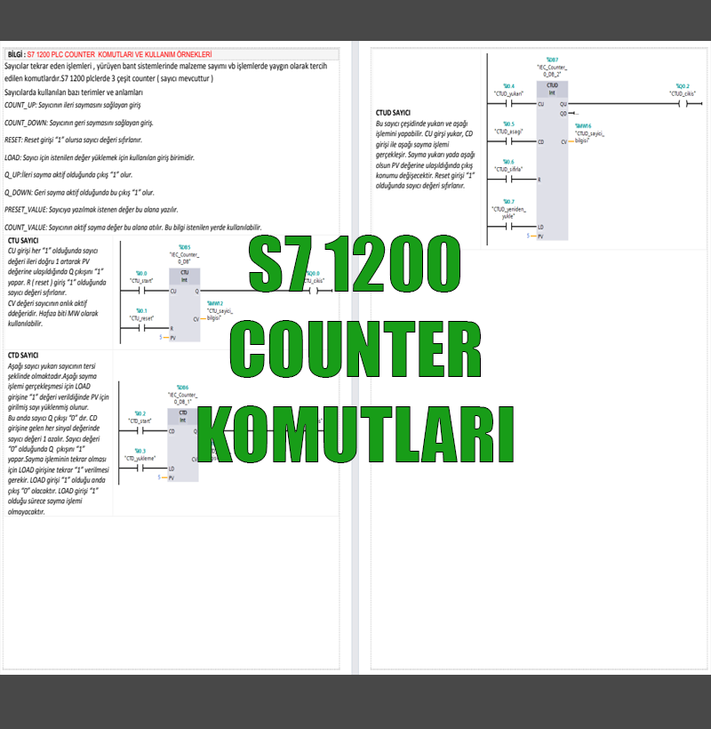 Siemens S7 1200 PLC Counter