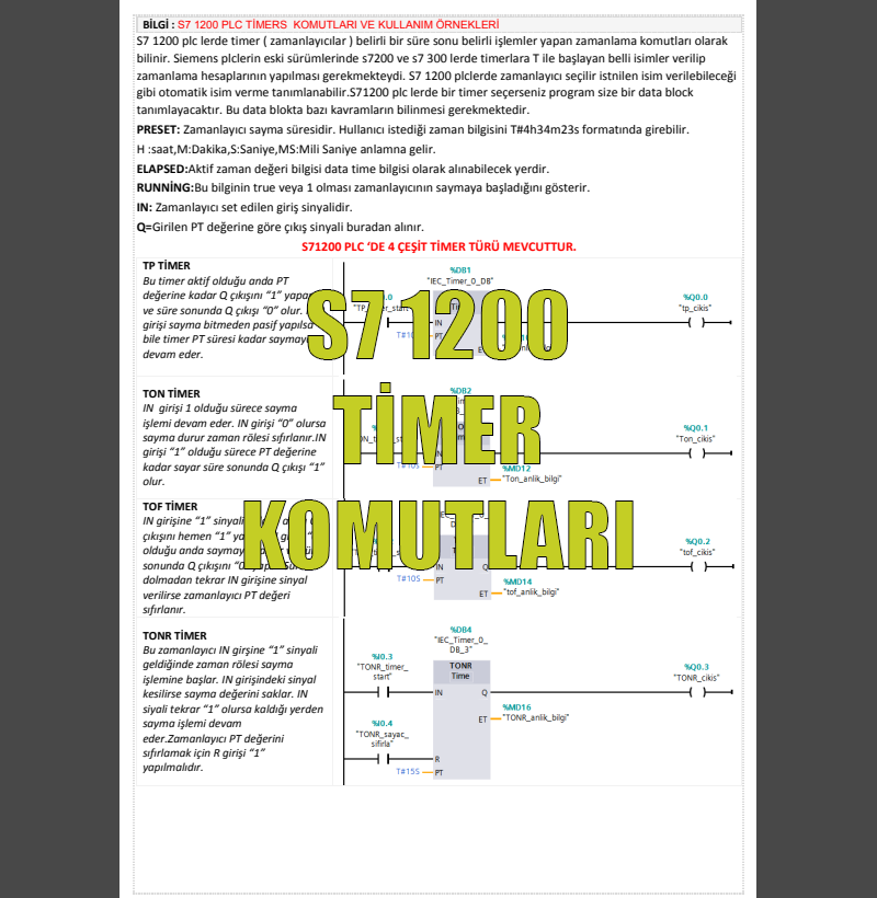 Siemens S7 1200 PLC Timers
