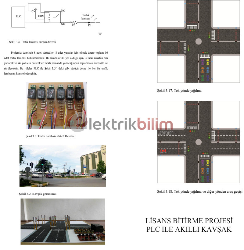 Siemens S7 200 PLC ile Akıllı Kavşak Sistem Tasarımı