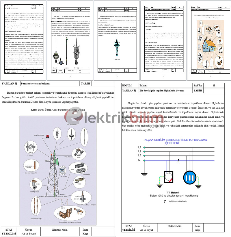 Staj Raporu – Paratoner Tesisatı Bakım Onarım