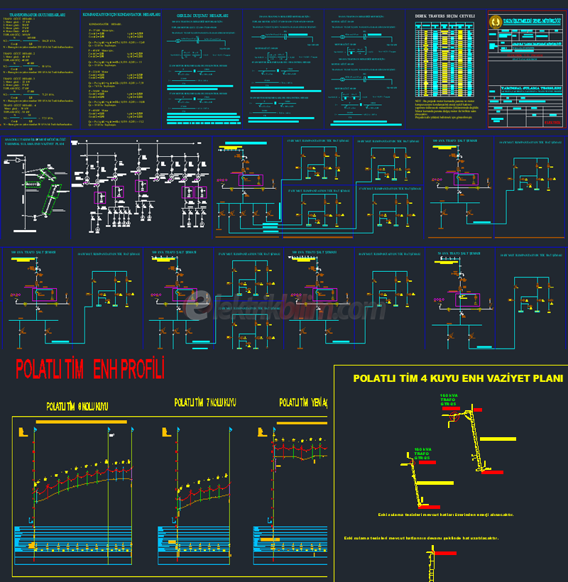 Tarımsal Sulama ve ENH Projesi