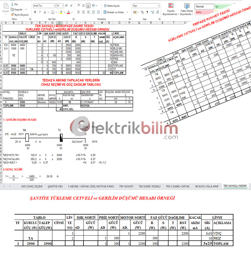 Temel Proje Hesaplamaları Hazır Excel Şablonları