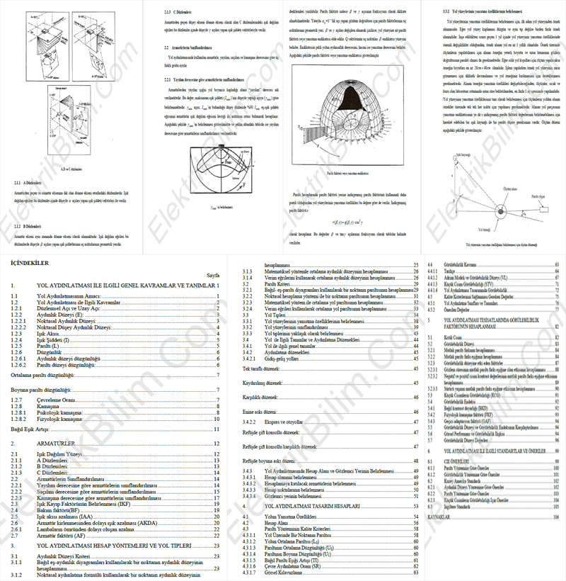 Yol Aydınlatma Proje Hazırlanması Adına Her Şey